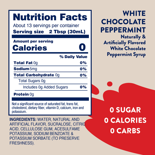 Skinny Syrup || Sugar Free White Chocolate Peppermint Syrup