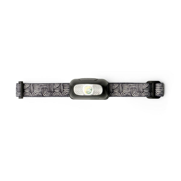 Night Scope Trailblazer Rechargeable LED Headlamp|| Ranger