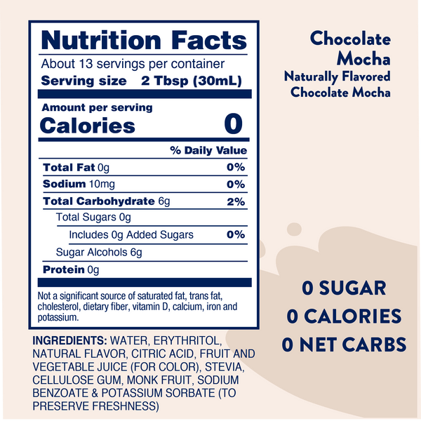 Skinny Mixes || Naturally Sweetened Chocolate Mocha Syrup - 375ml